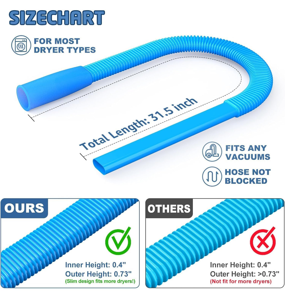 Lumora's™ Dryer Vent Safety Attachment